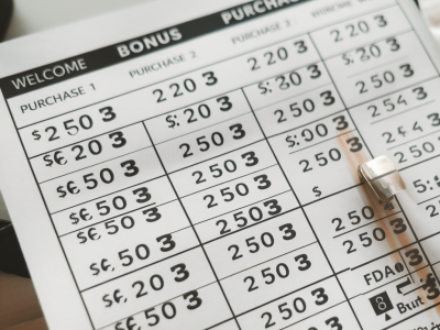 How to calculate the exact welcome bonus for a £250 average order value so it pays back within three purchases